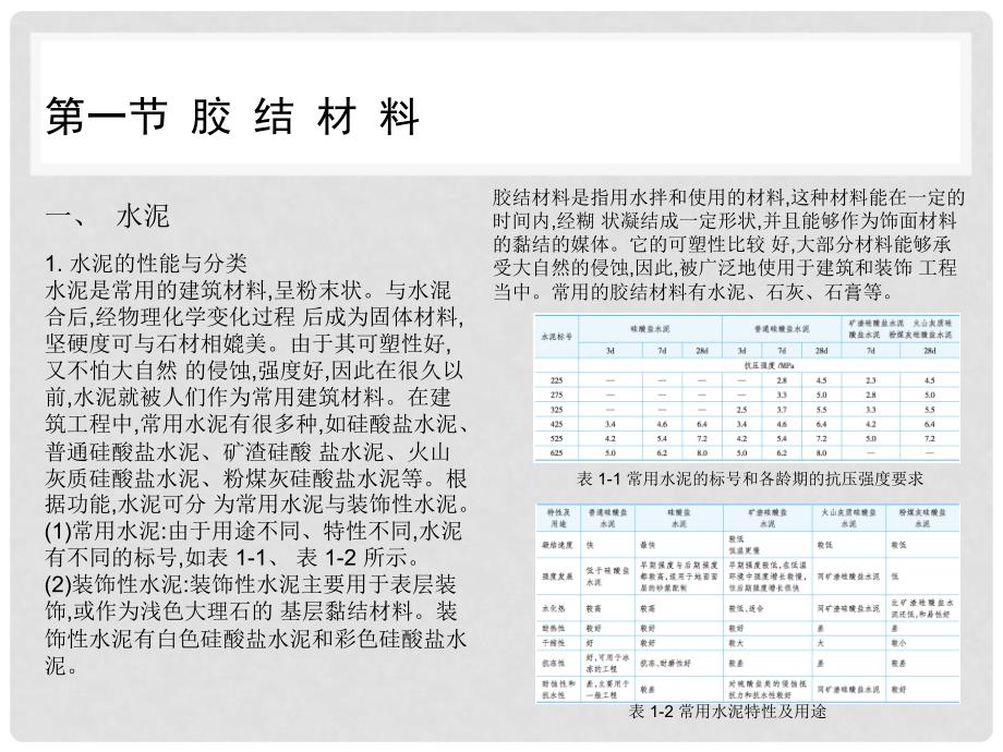 室内施工工艺与管理第一章室内装饰常用料.ppt_第3页