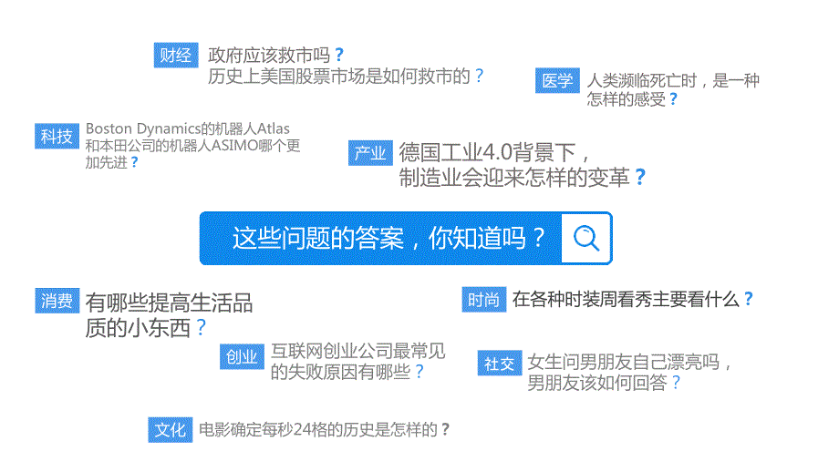 知乎商业介绍PPT课件.ppt_第3页