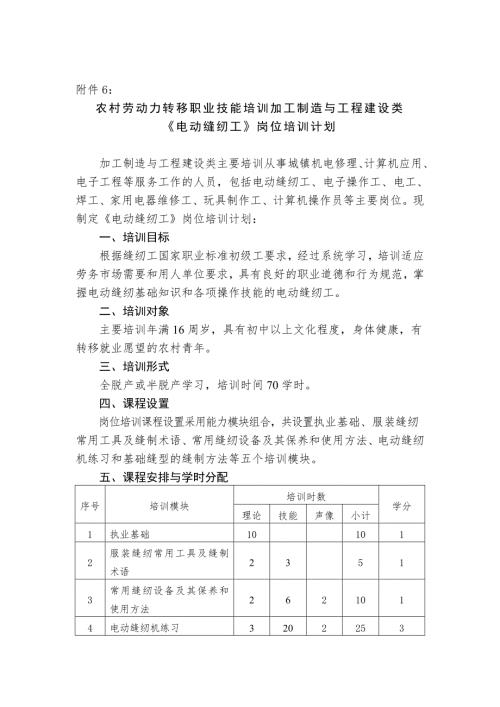 电动缝纫工岗位培训计划.doc