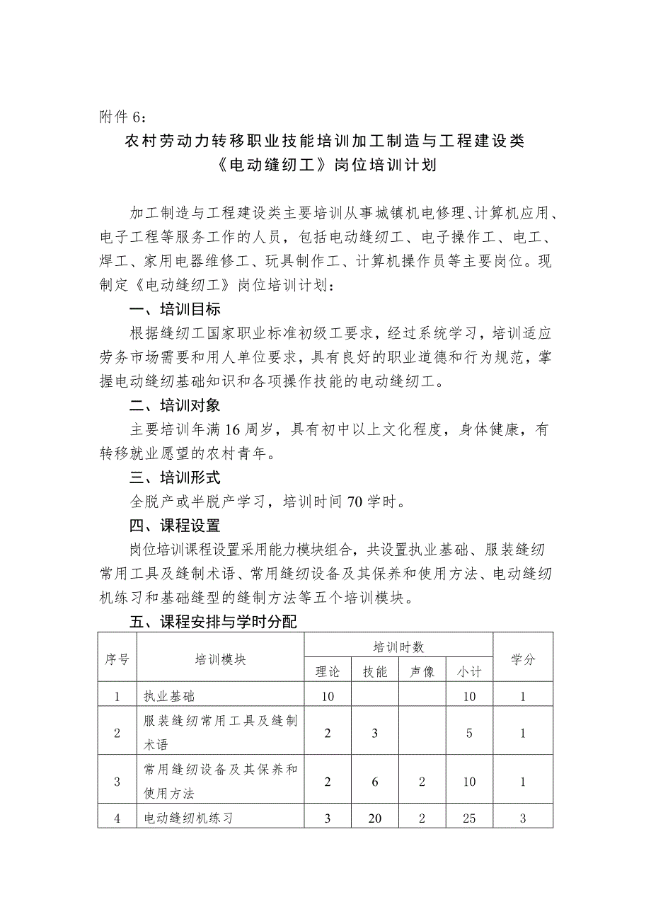 电动缝纫工岗位培训计划.doc_第1页