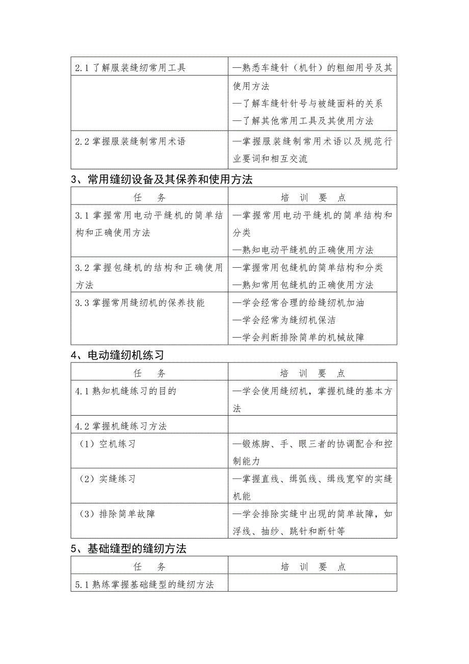 电动缝纫工岗位培训计划.doc_第3页