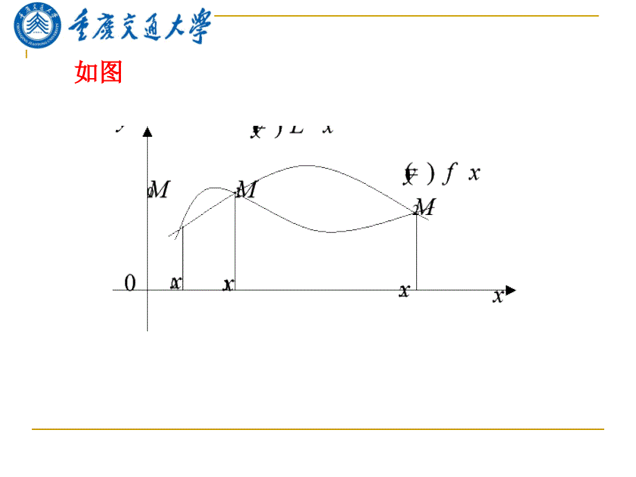 研究生数值分析PPT课件.ppt_第3页