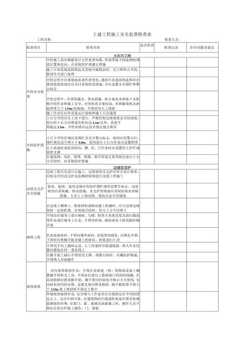 土建工程施工安全监督检查表.docx
