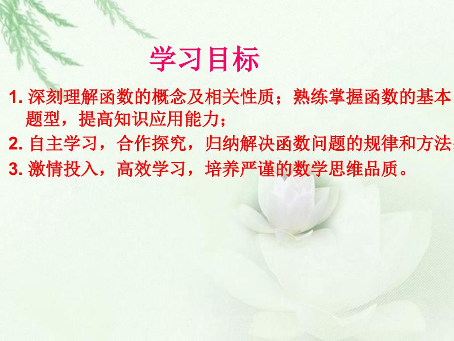 寒假作业讲评PPT课件.ppt_第2页