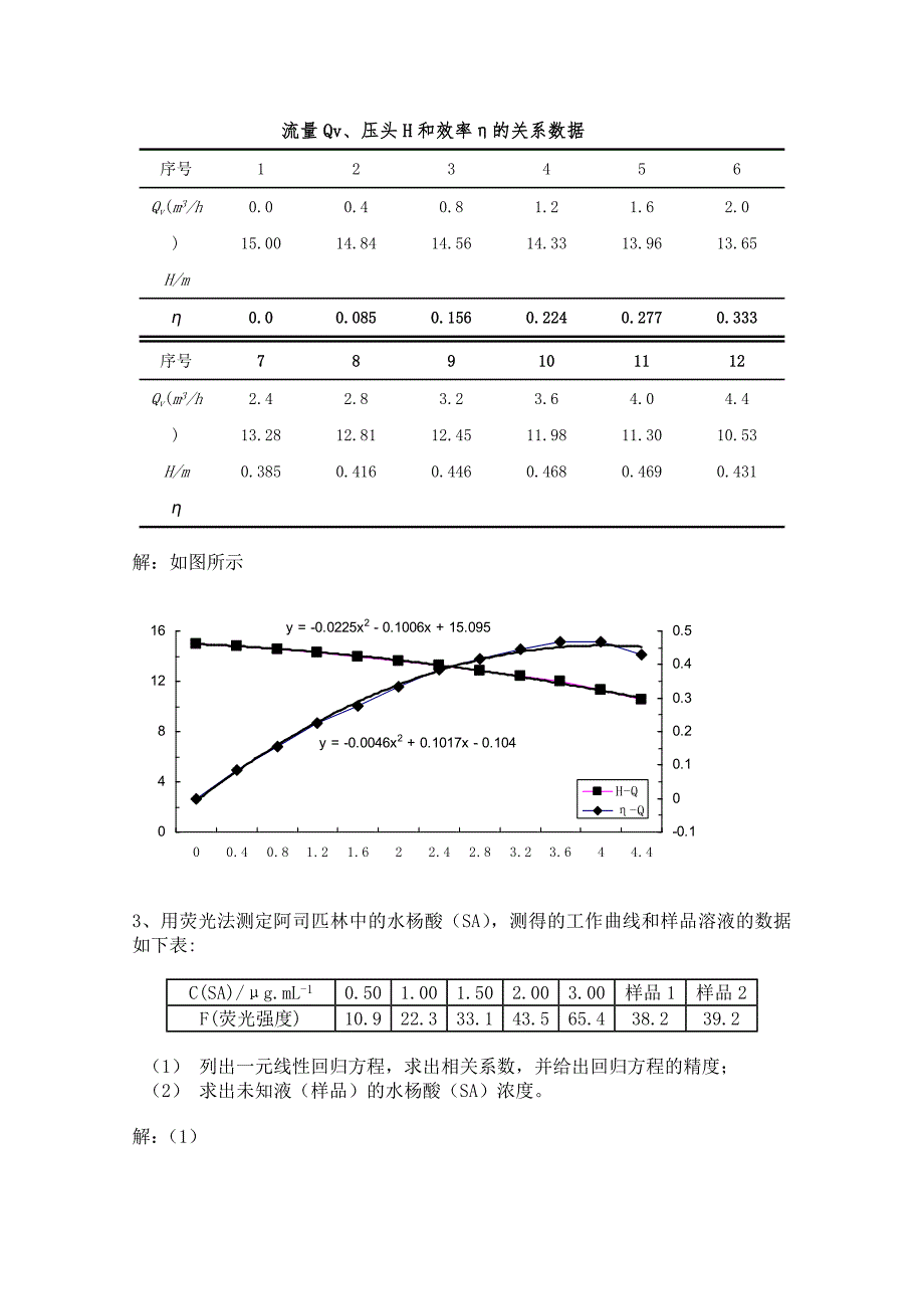 实验设计与数据处理大作业.doc_第3页