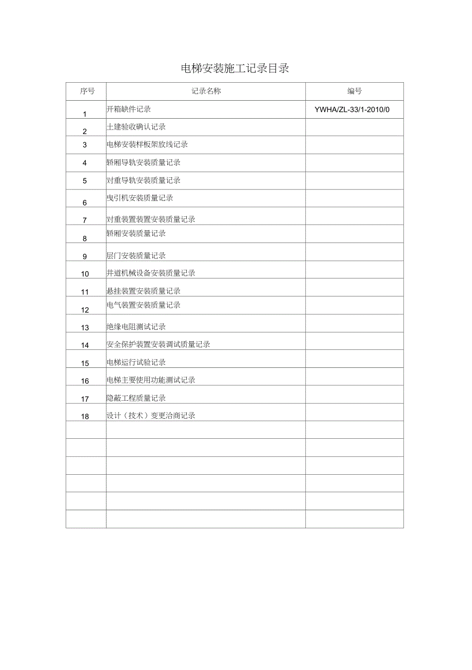电梯安装施工记录完整版.doc_第3页