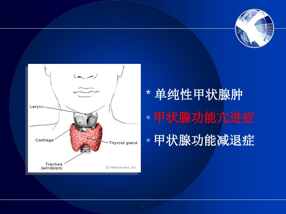 甲状腺疾病护理PPT演示课件.ppt_第3页
