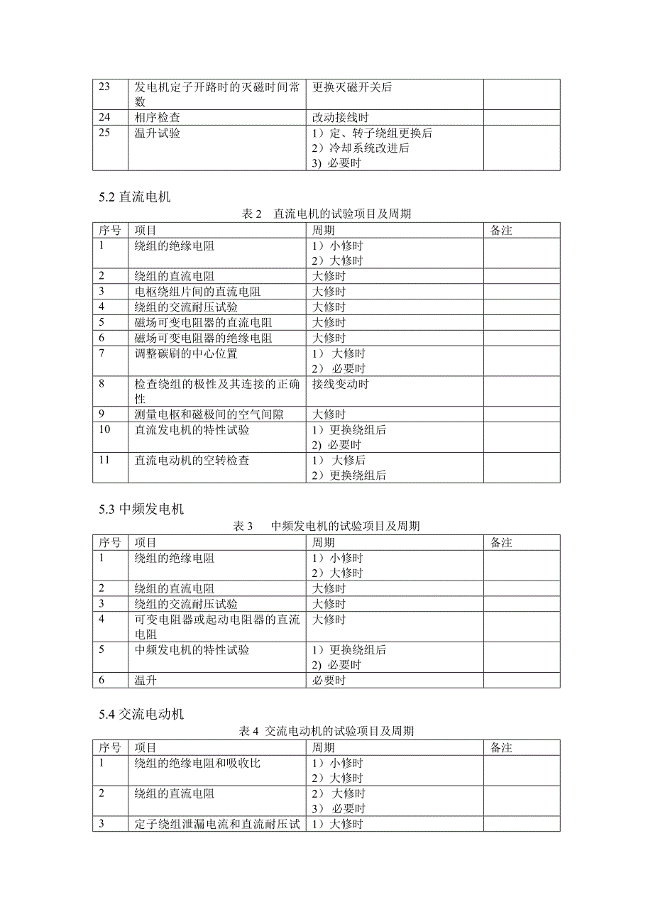 电力设备预防性试验周期.doc_第3页