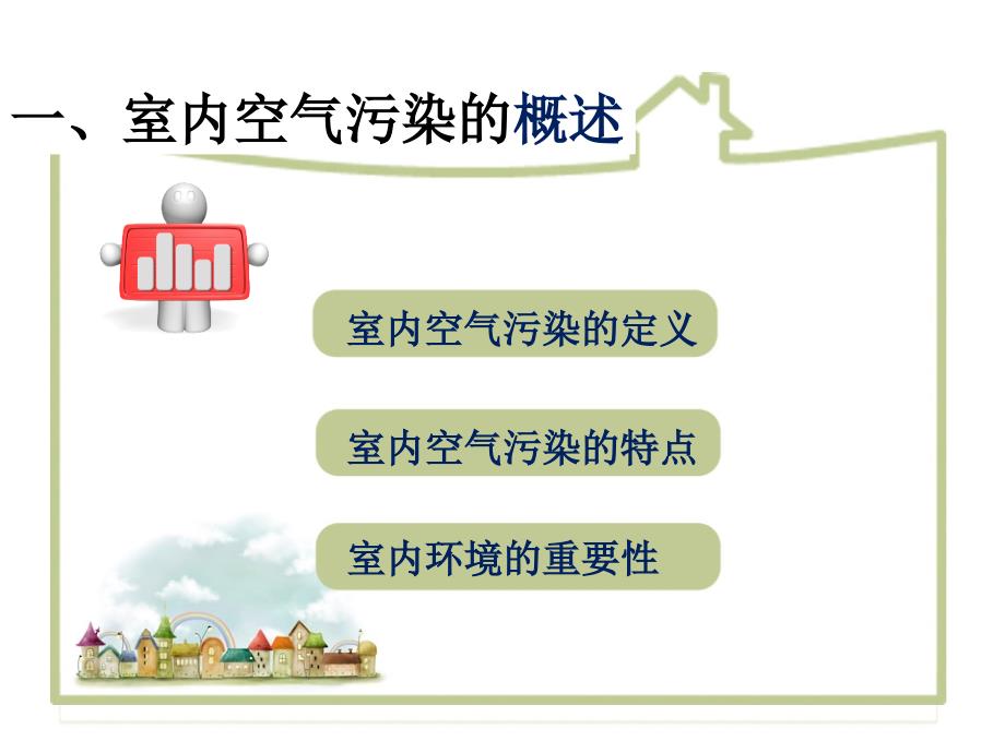 室内空气污染PPT课件.ppt_第3页