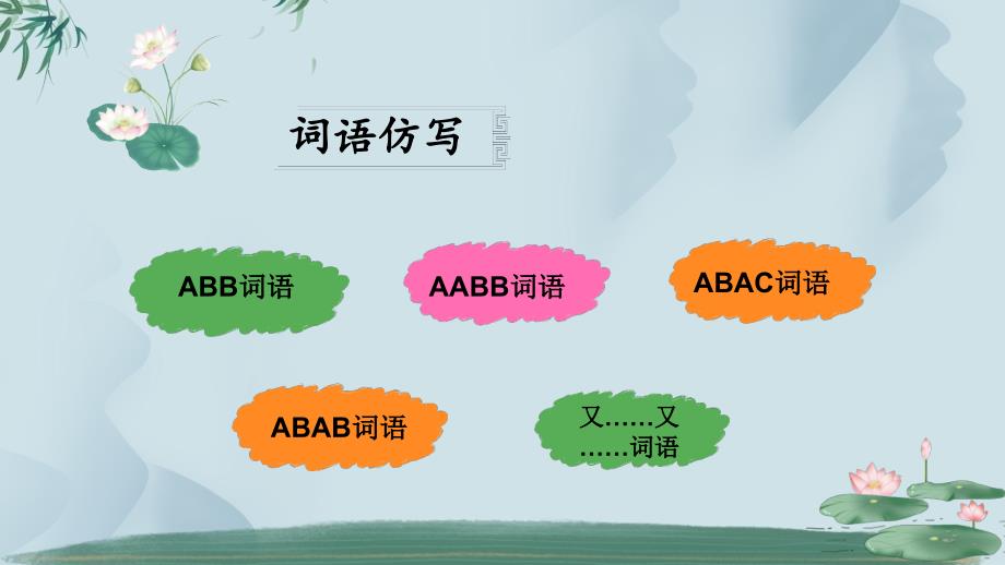一年级下语文词语仿写和句子仿写专题复习ppt课件.pptx_第3页