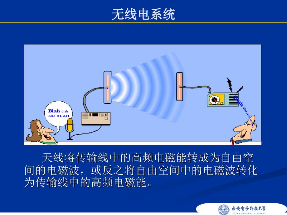 天线PPT课件完整版学校教学.ppt_第3页