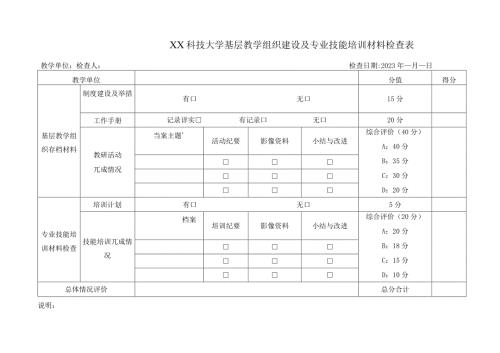 XX科技大学基层教学组织建设及专业技能培训材料检查表（2023年）.docx