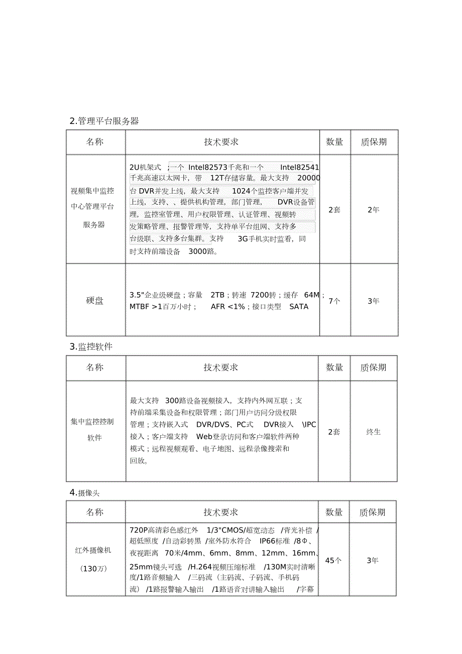 安防监控施工方案完整版.doc_第2页
