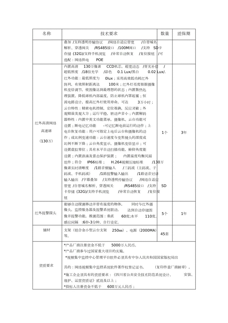 安防监控施工方案完整版.doc_第3页