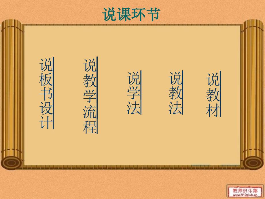 狐假虎威说课课件.ppt_第2页