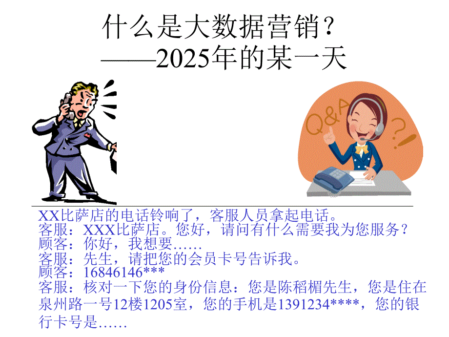 大数据营销PPT课件.pptx_第2页