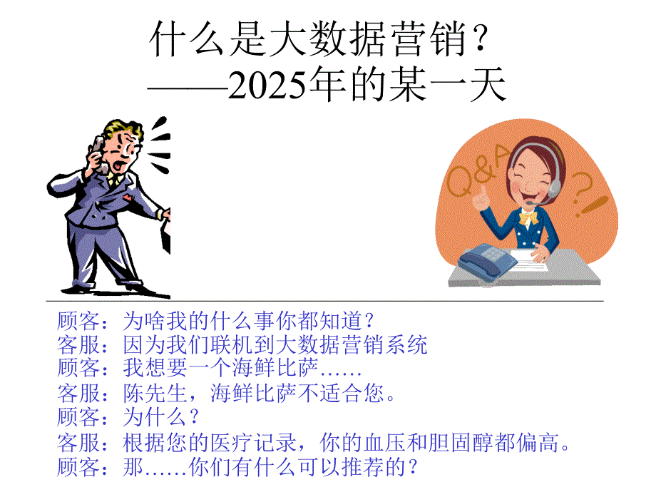 大数据营销PPT课件.pptx_第3页
