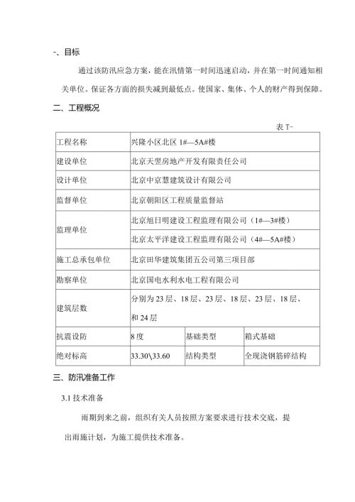 防汛应急方案模板.docx