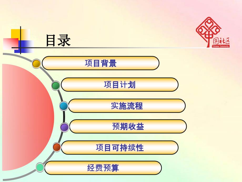 社区公益创投项目ppt课件.ppt_第2页