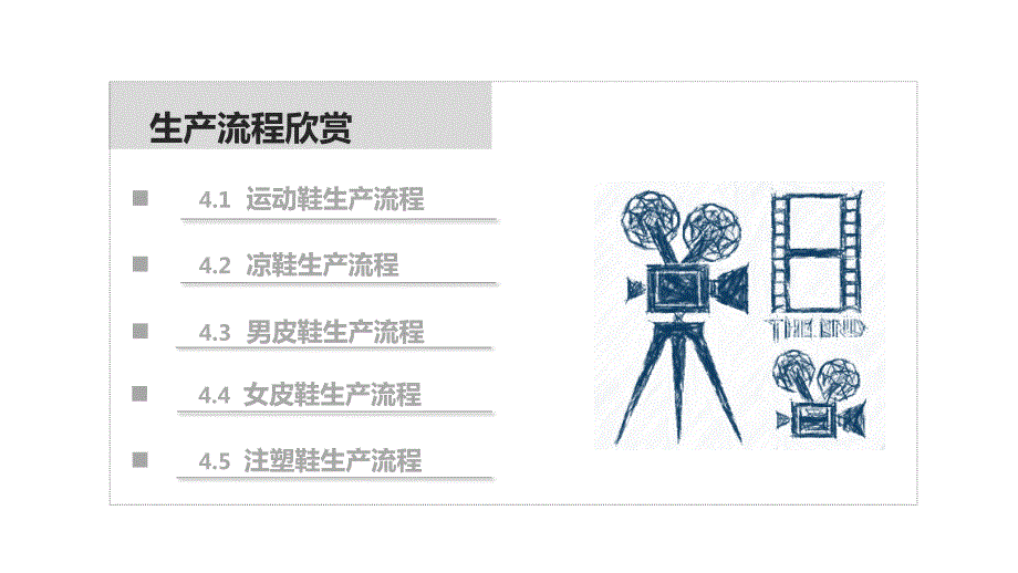制鞋基础知识.ppt_第2页