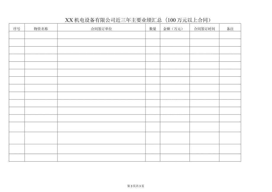 供应商评估表（2023年XX机电设备有限公司）(1).docx_第3页