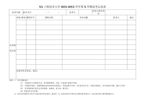 XX工程技术大学202X— 20XX第X学期巡考记录表（2023年）.docx