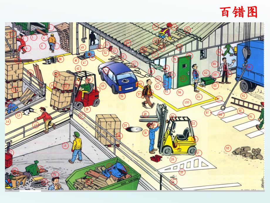 看图找错违章PPT课件.ppt_第2页