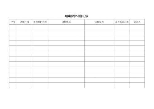 继电保护动作记录.docx