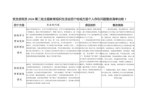 20232024个人四个检视发挥先锋模范作用等4个方面查摆存在问题整改清单台账3篇.docx
