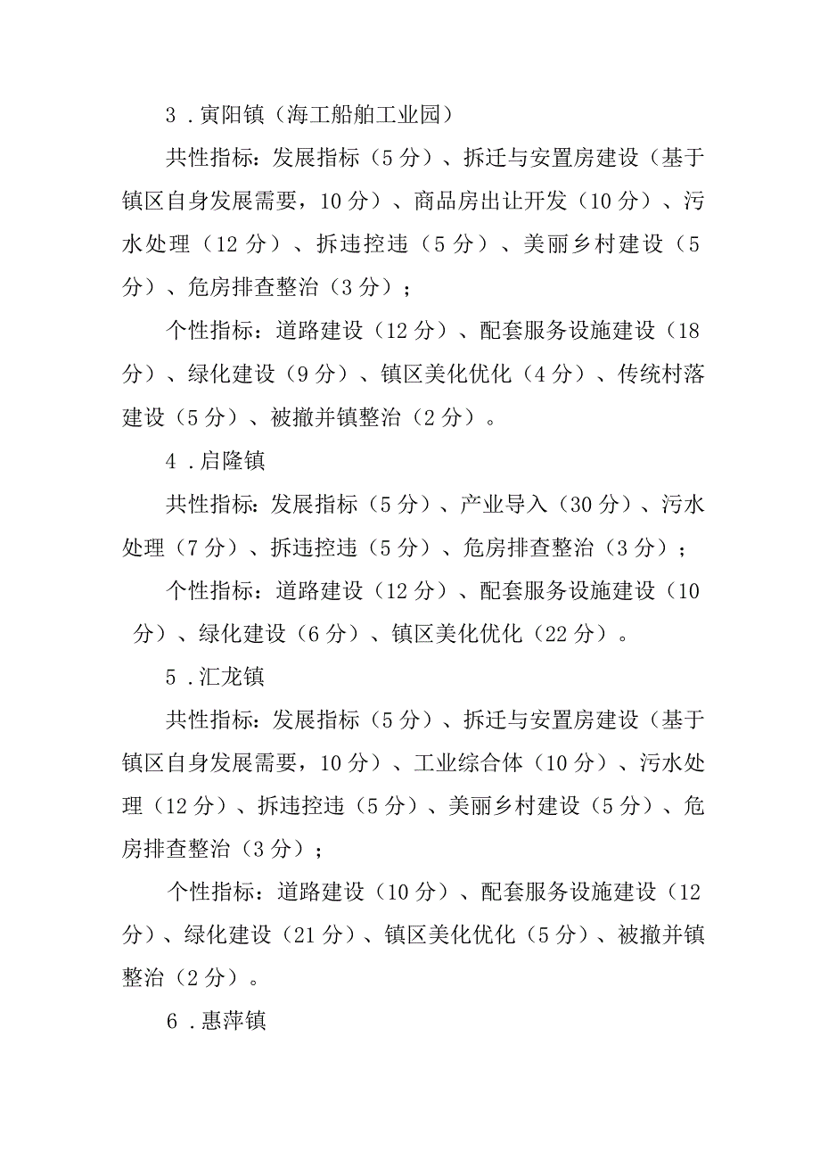 2024全市新型城镇化建设考核暂行办法.docx_第3页