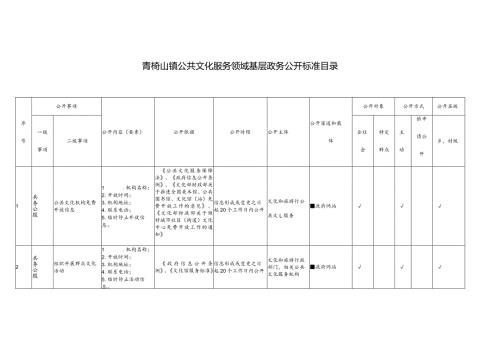 青椅山镇公共文化服务领域基层政务公开标准目录.docx