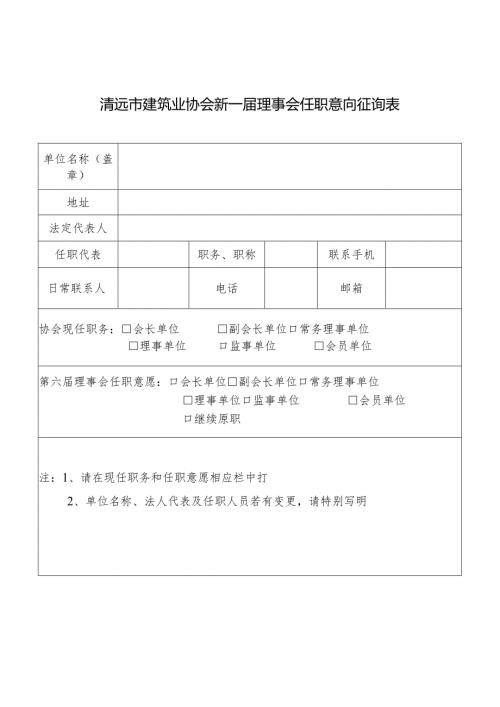 清远市建筑业协会新一理事会任职意向征询表.docx