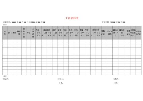 工资核算单样表模板.docx