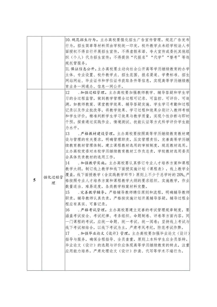 山东省高等学历继续教育改革工作任务清单.docx_第2页