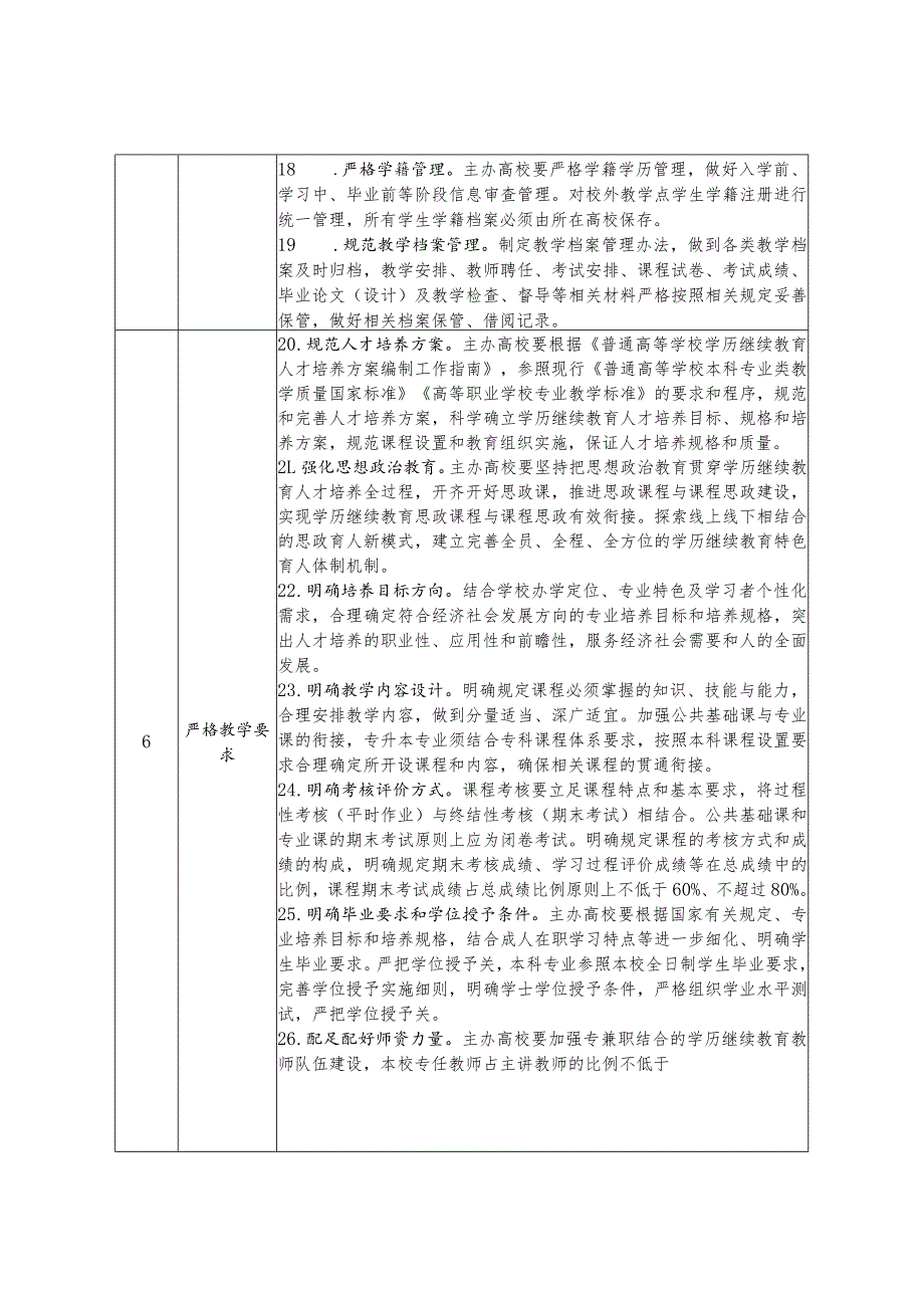 山东省高等学历继续教育改革工作任务清单.docx_第3页