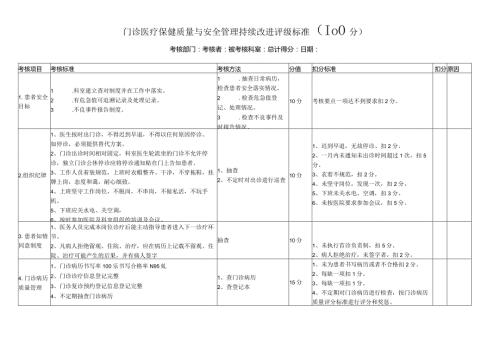门诊医疗保健质量与安全管理持续改进评级标准.docx