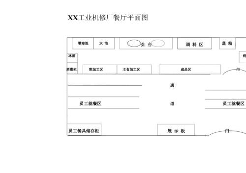 XX工业机修厂餐厅平面图（2023年）.docx