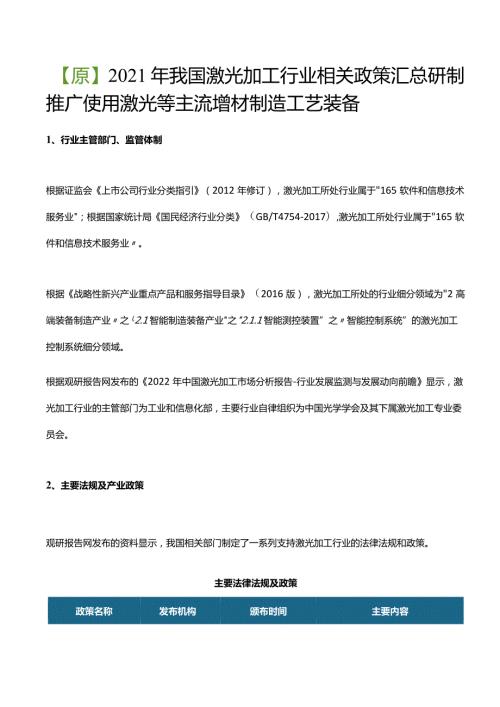 【原】2021年我国激光加工行业相关政策汇总 研制推广使用激光等主流增材制造工艺装备.docx