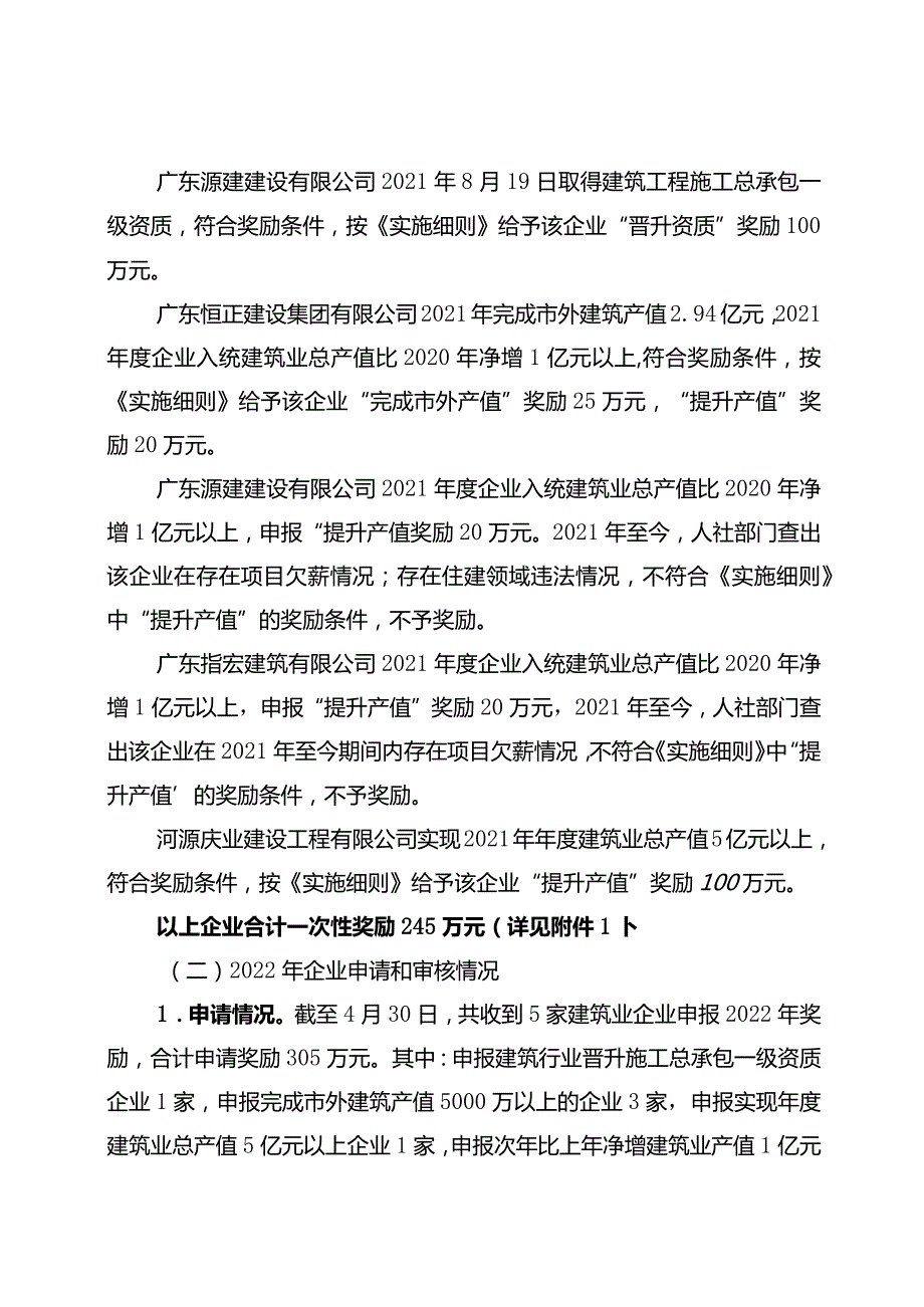 源城区本级20212022年建筑业企业高质量发展奖励兑现方案.docx_第2页