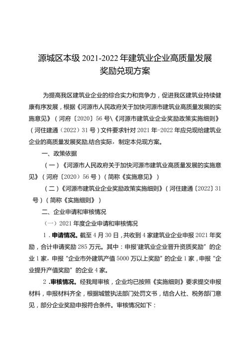 源城区本级20212022年建筑业企业高质量发展奖励兑现方案.docx
