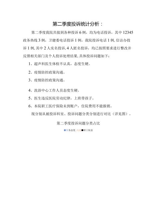 第二季度投诉统计分析.docx