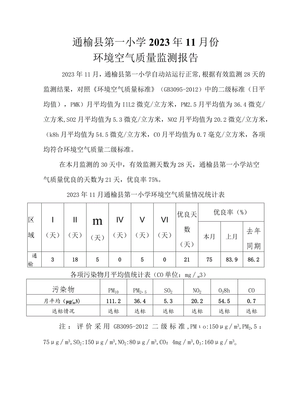 通环测字A2023102号通榆县生态环境监测站监检测报告.docx_第3页