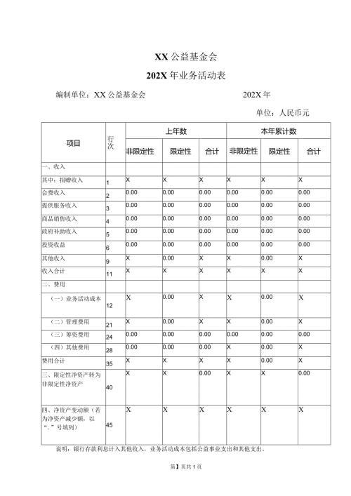 XX公益基金会202X年业务活动表（）.docx