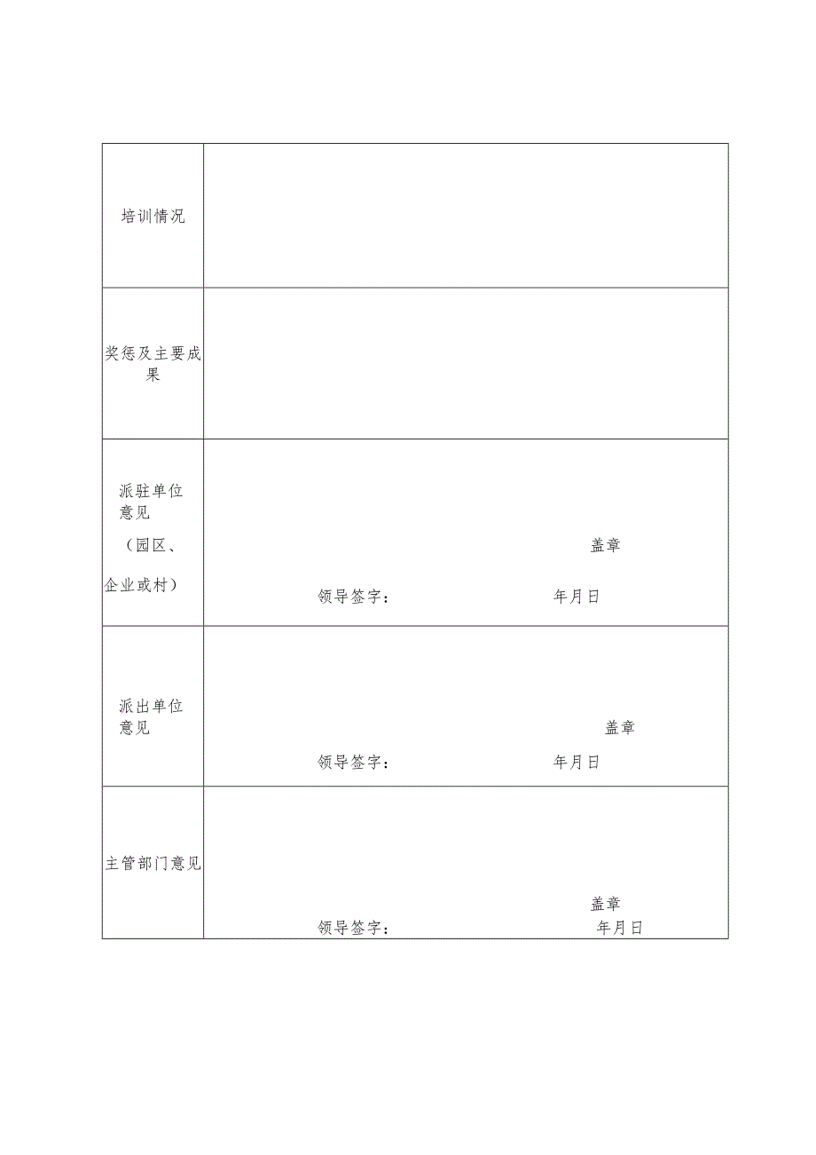 巴彦淖尔市市级科技特派员考核表.docx_第2页