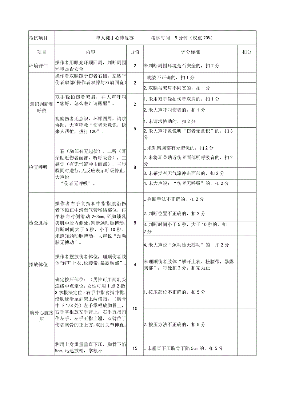 磺化工艺作业安全技术实际操作考试.docx_第2页