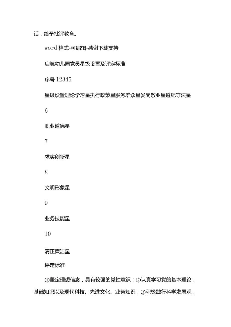 党员评星定级自评表6篇.docx_第3页