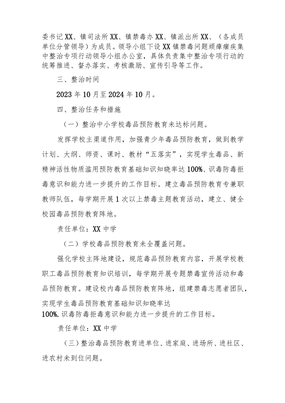 XX镇20232024禁毒问题顽瘴痼疾集中整治专项行动方案.docx_第2页