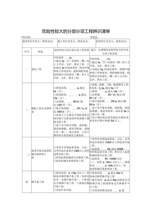 危险性较大的分部分项工程专家论证附件汇总.docx