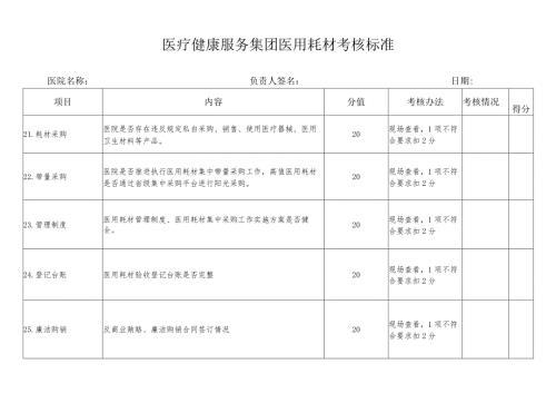 医疗健康服务集团医用耗材考核标准.docx