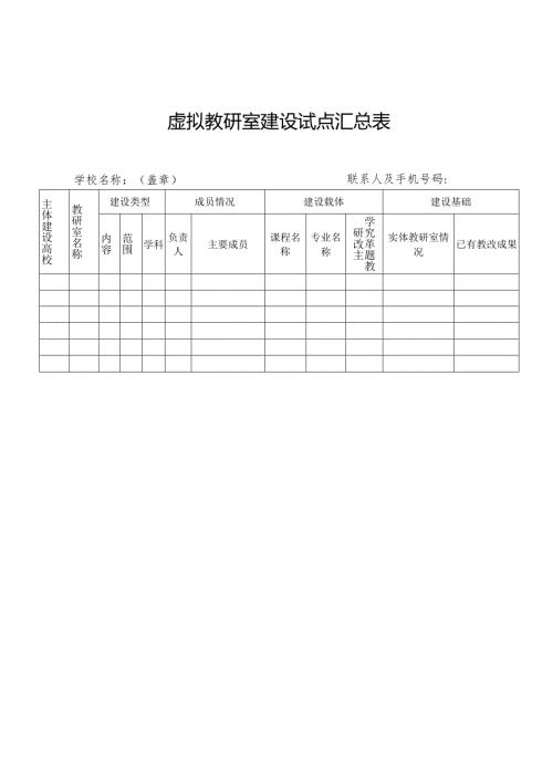 虚拟教研室建设试点推荐表（2023年）.docx